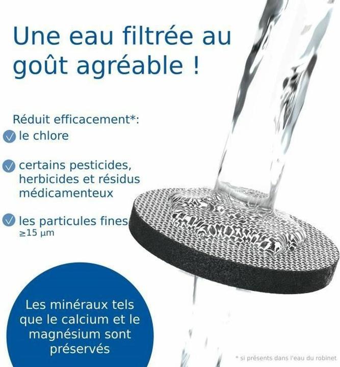 Produktbild Brita Wasserfilter MicroDisc