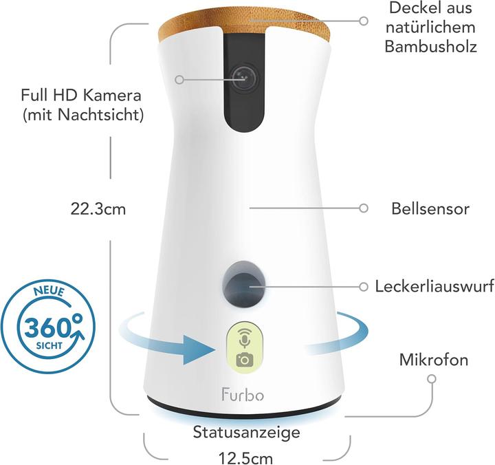 Immagine prodotto Furbo Telecamera per cani