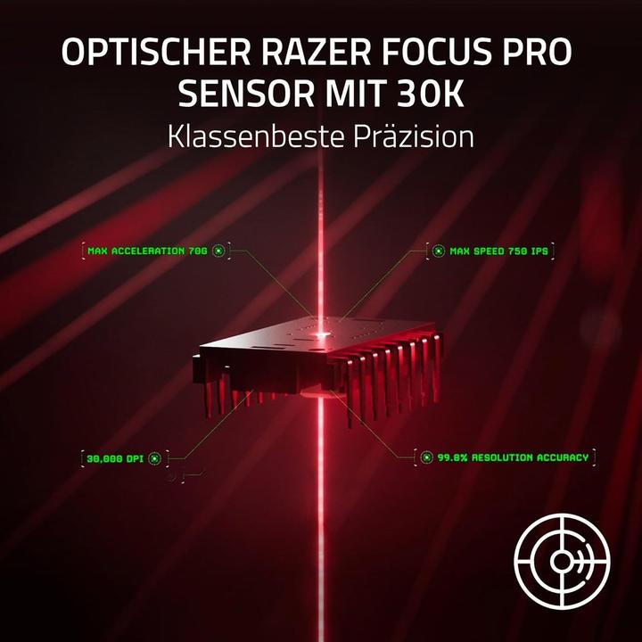 Immagine prodotto Razer DeathAdder V3 Pro (Cablato, Senza fili)