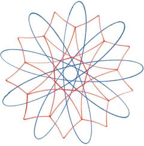 Actual product image Ravensburger Spiral pictures