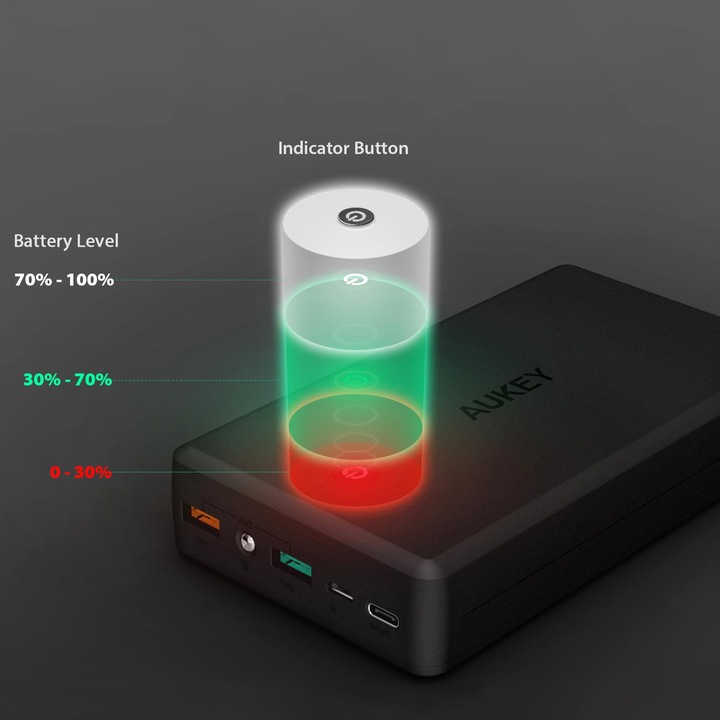 Actual product image Aukey Pb-Y3 (30000 mAh, 111 Wh)