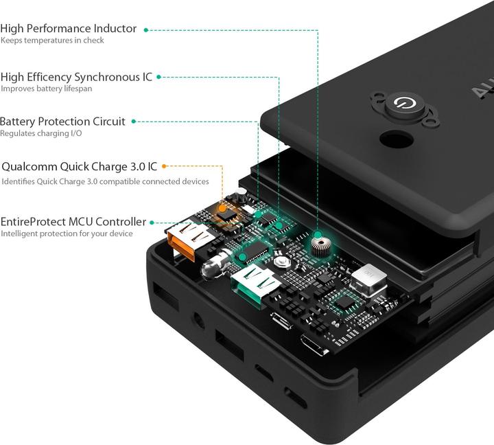 Image du produit Aukey Pb-Y3 (30000 mAh, 111 Wh)