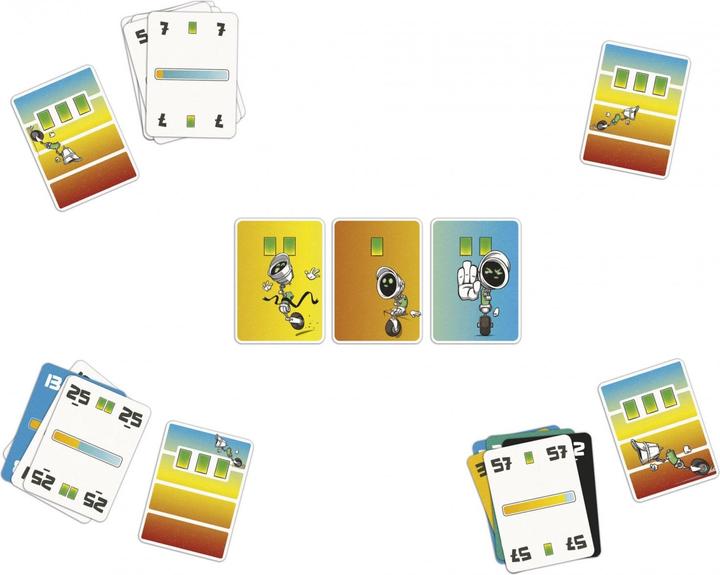 Etichetta energetica Game Factory Caricamento (Tedesco)