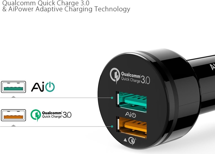 Actual product image Aukey CC-T7 Quick Charge 3.0 33W
