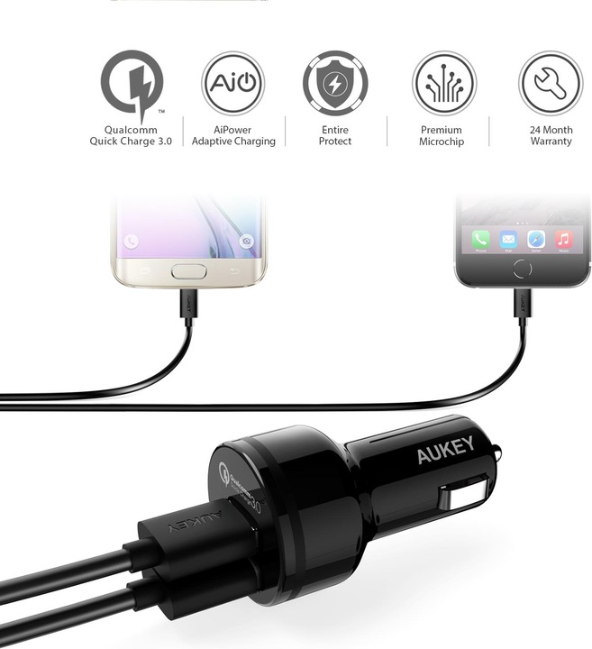 Actual product image Aukey CC-T7 Quick Charge 3.0 33W