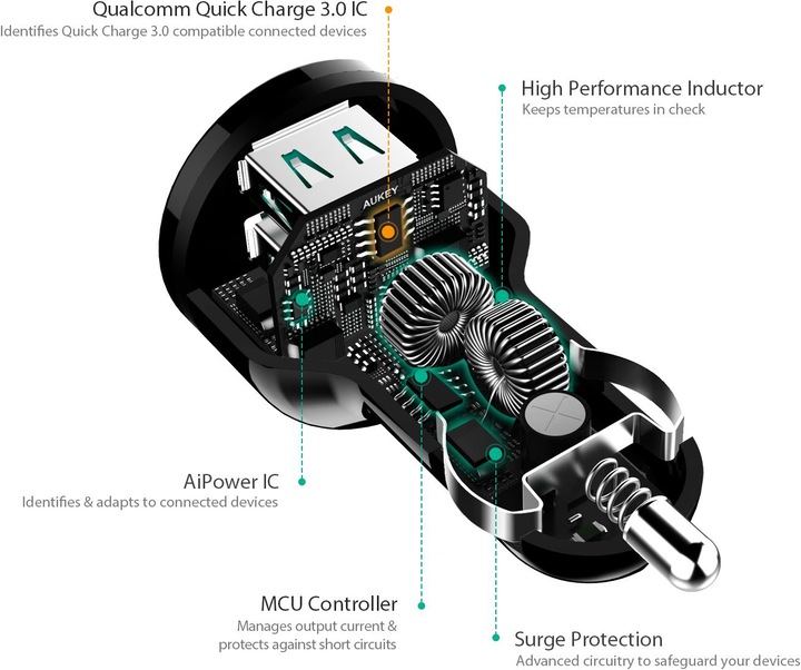 Actual product image Aukey CC-T7 Quick Charge 3.0 33W
