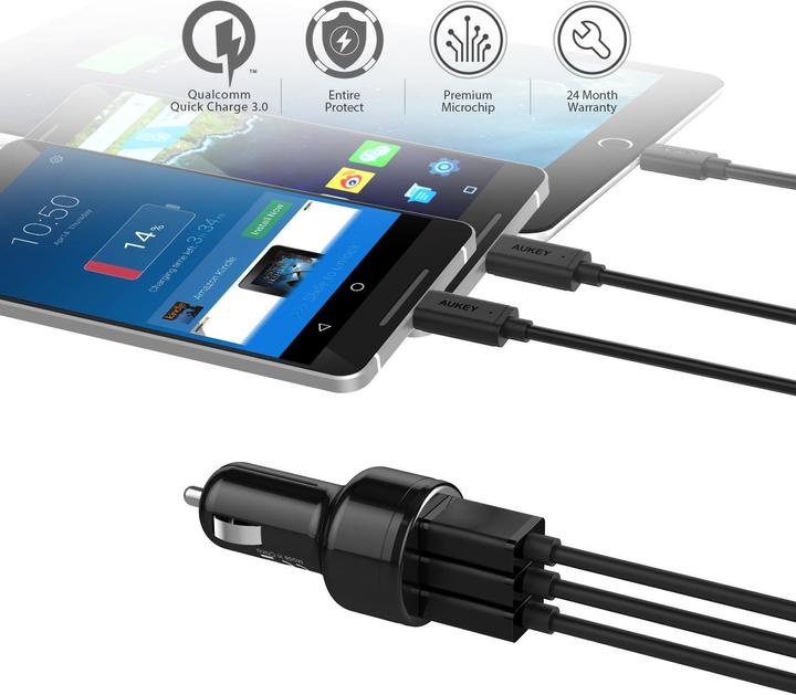 Actual product image Aukey Cc-T11