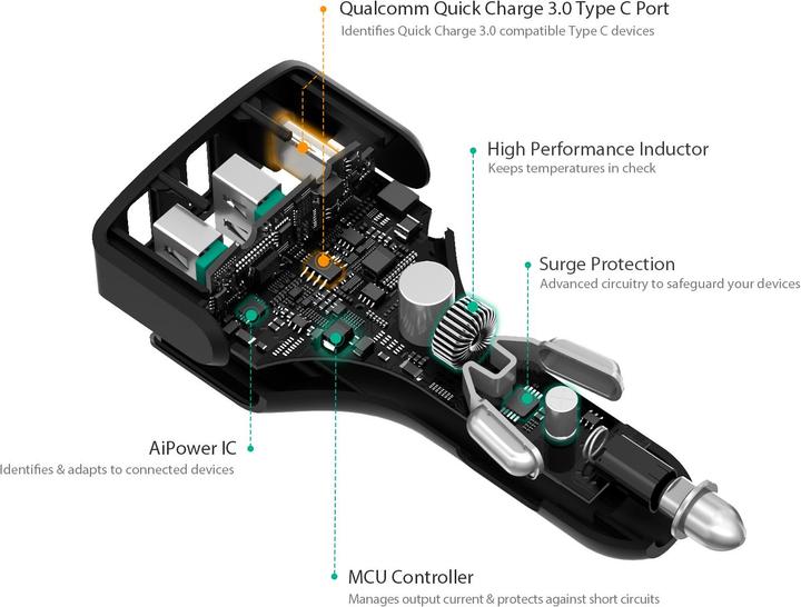 Produktbild Aukey Cc-Y3