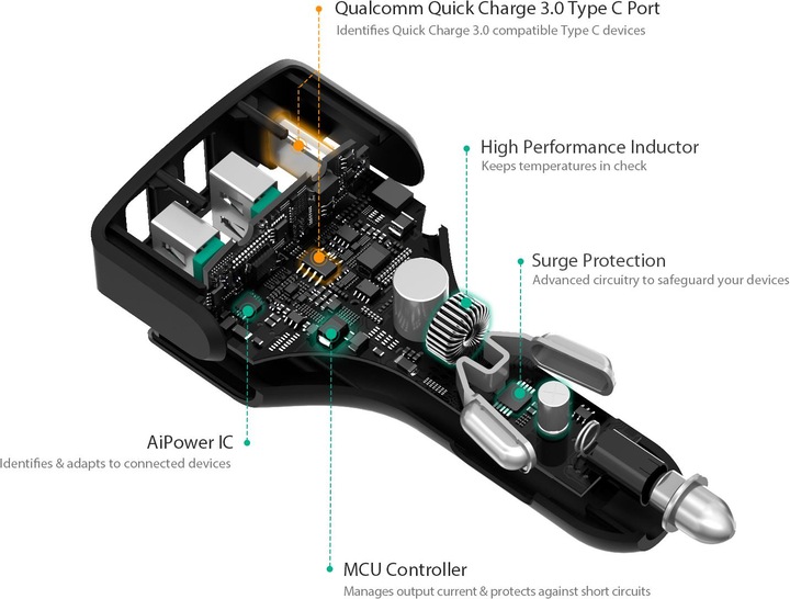 Produktbild Aukey Cc-Y3