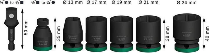 Produktbild Bosch Professional Zubehör PRO Impact Steckschlüsseleinsatz-Set (13 mm, 17 mm, 19 mm, 21 mm, 24 mm)