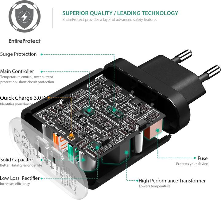 Produktbild Aukey PA-T13 Quick Charge 3.0 33W (34.50 W)