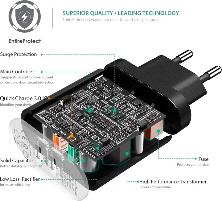 Produktbild Aukey PA-T13 Quick Charge 3.0 33W (34.50 W)