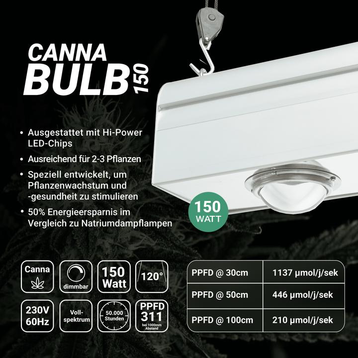 Produktbild Parus by Venso CANNA BULB 150, LED Pflanzenlampe, 150 Watt Pflanzenlicht mit Vollspektrum LED + Infr (LED, 245 V)