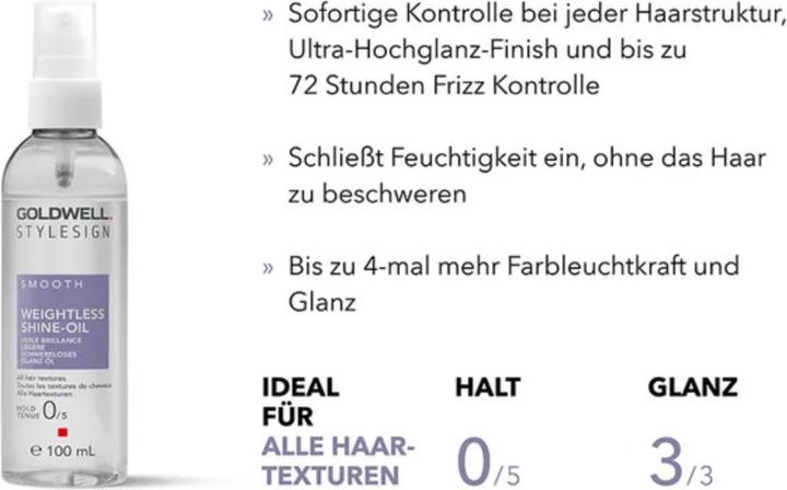 Image du produit Goldwell Dualsenses Rich Repair Travel Set (Kit de soins capillaires)