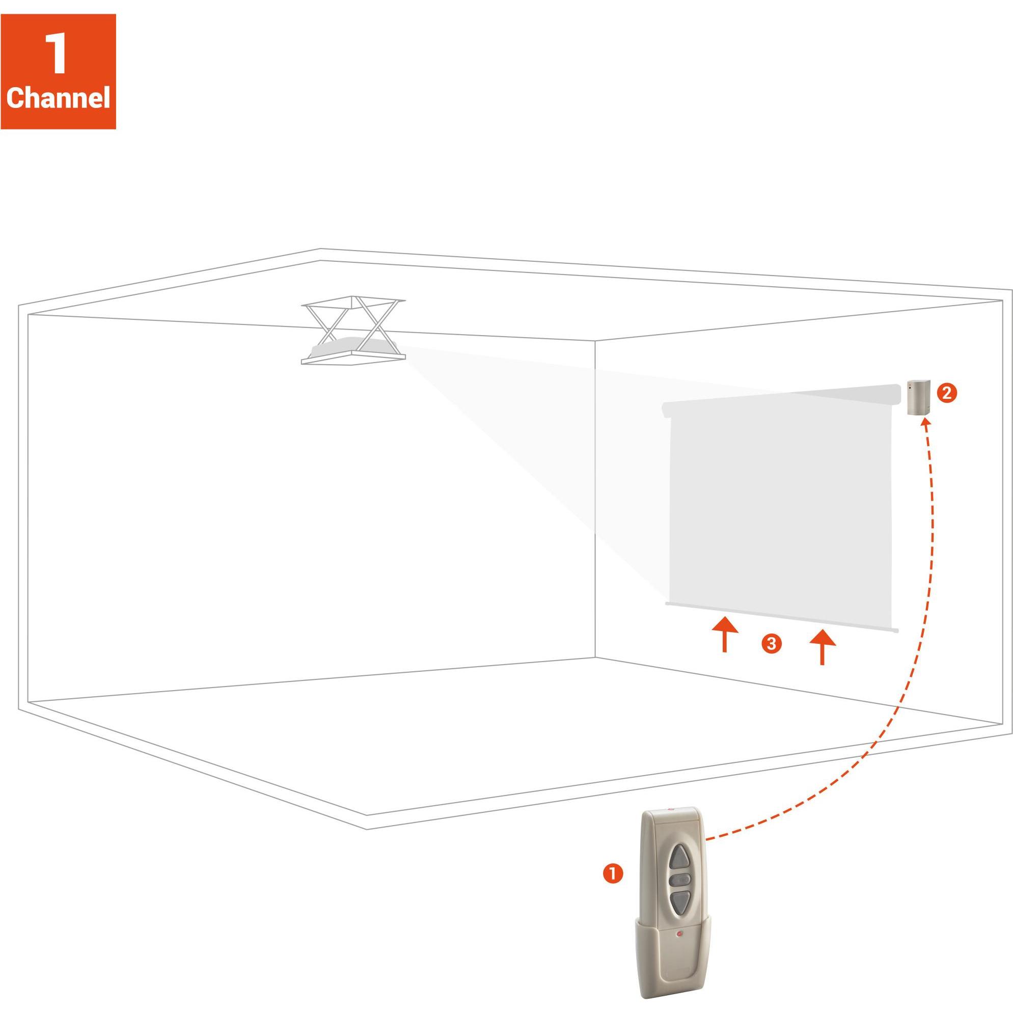 Thumbnail - Celexon IR-Ersatzfernbedienung (Fernbedienung), Leinwand Zubehör, Grau