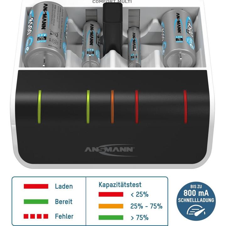 Immagine prodotto Ansmann Comfort Multi Charger (4 pz., C, D, AA, AAA, 800 mAh, Caricabatterie senza batteria)