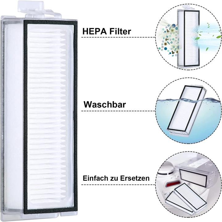 Actual product image Alloytool Accessory Set for Roborock Q7