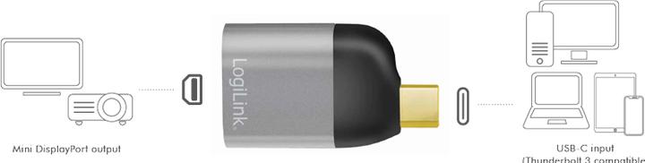 Produktbild LogiLink USB 3.2 Gen2 Type-C-Adapter, USB-C/M zu mDP/F, 8K, Alu, schwarz/grau (Mini DP)