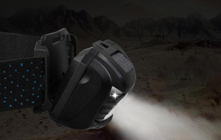 Image du produit Superfire Phare Supfire HL06 (500 lm)