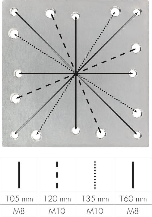 Actual product image Doppler Ground anchor