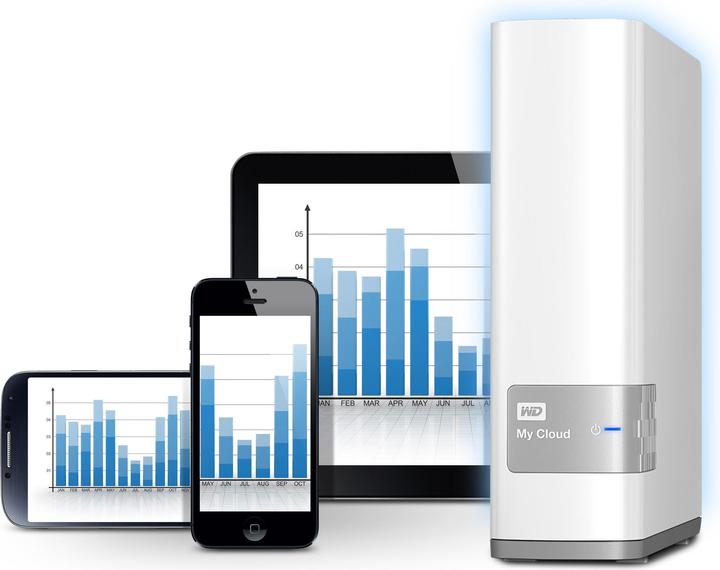 Image du produit WD My Cloud