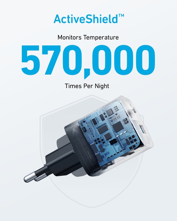 Produktbild Anker 323 Dual-Port 33W Charger, EU Plug (33 W)