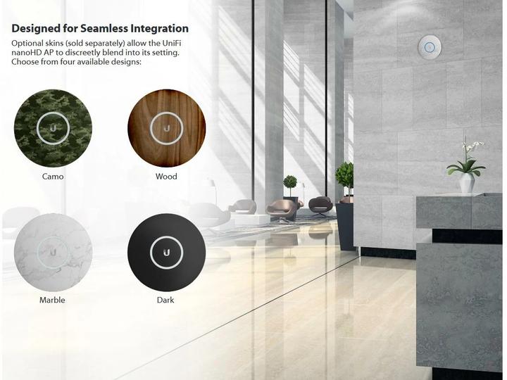 Actual product image Ubiquiti UniFi AP AC NanoHD set of 3 (1733 Mbit/s)