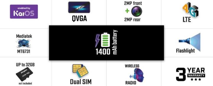 Label énergétique Energizer E282SC (2.80", 2 Mpx, 4G)