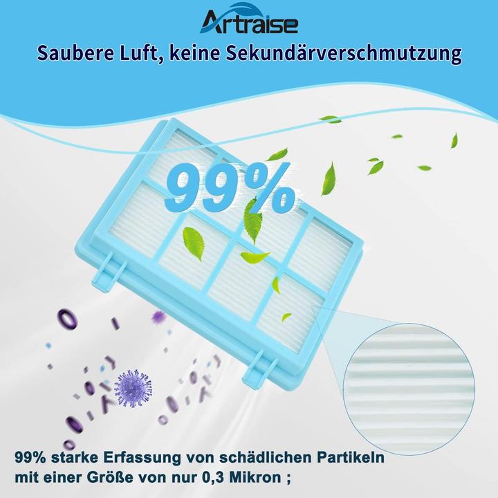 Actual product image Artraise Replacement filter set