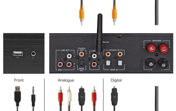 Actual product image Imperial Dabman i550 CD (DAB+, VHF, Bluetooth, Wi-Fi)