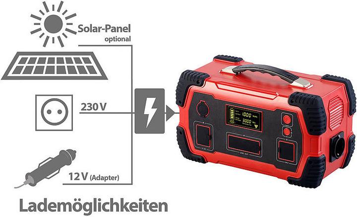 Produktbild Revolt Powerstation & Solar-Generator (800 Wh, 7 kg)