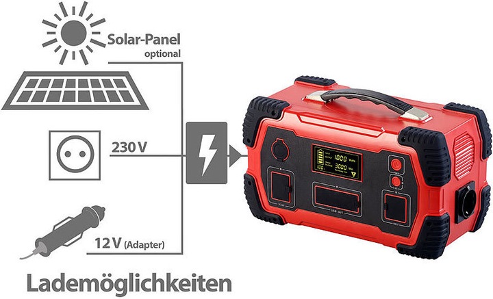 Actual product image Revolt Powerstation & Solar Generator (800 Wh, 7 kg)