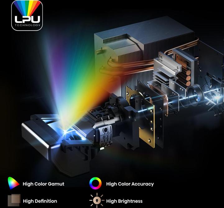 Actual product image Hisense PX3-PRO (4K, 3000 lm, 0.22 :1)