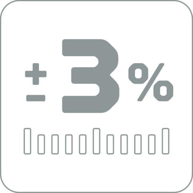 Immagine prodotto Gedore Chiave dinamometrica Torcoflex 3/4" 110-550 Nm (3/4", 110 Nm, 550 Nm)
