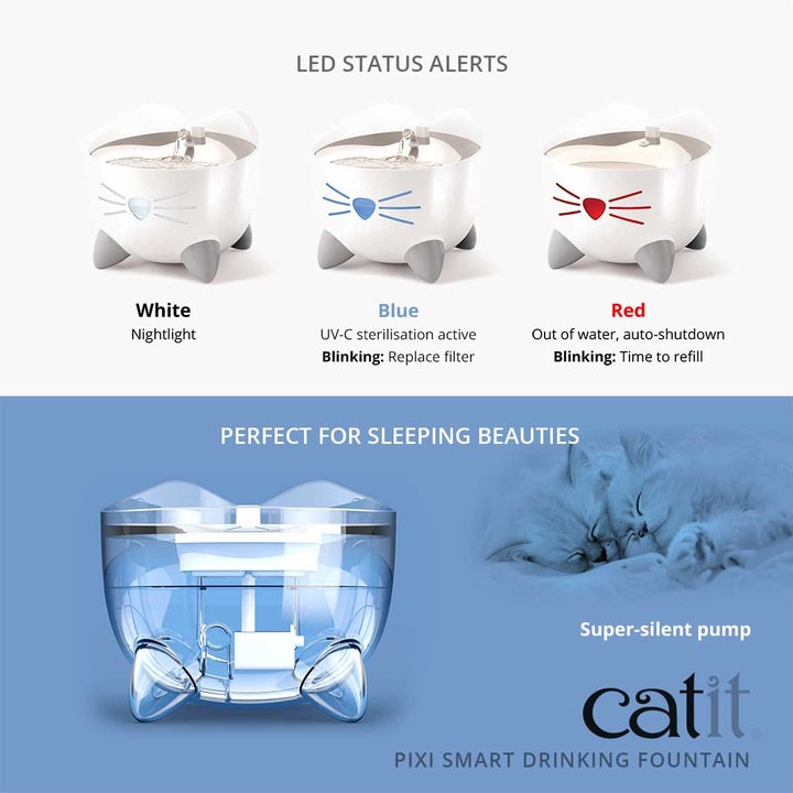 Image du produit Catit Pixi Fontaine à boire Smart (2 l)