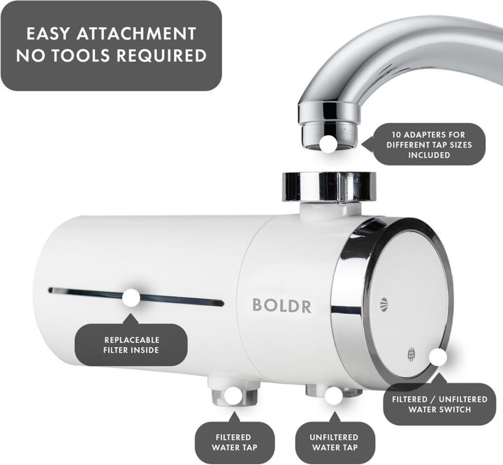 Productafbeelding Boldr KLARA waterkraan waterfilter
