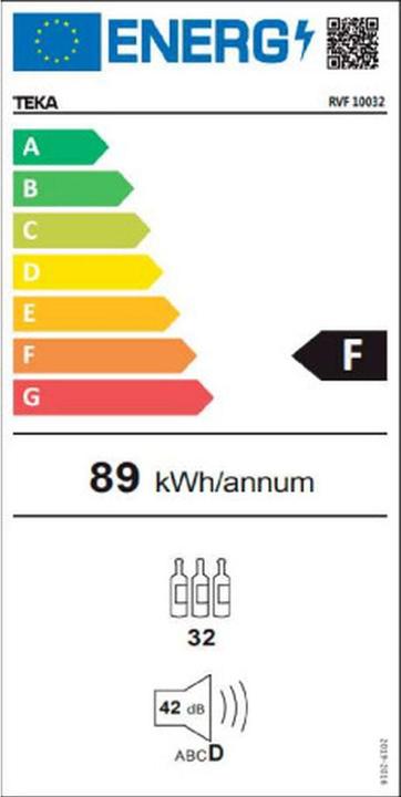 Energy Label Teka RVF 10032 GBK