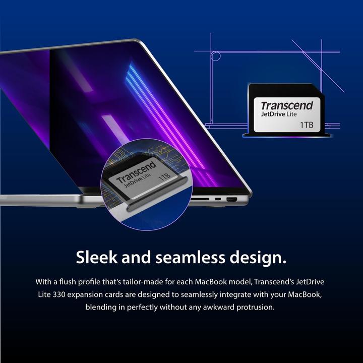 Immagine prodotto Transcend JetDrive Lite 330 (1000 GB, SDXC)
