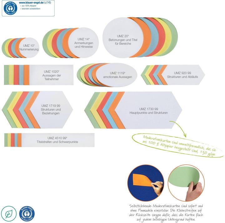 Actual product image Franken Training Card Circle small