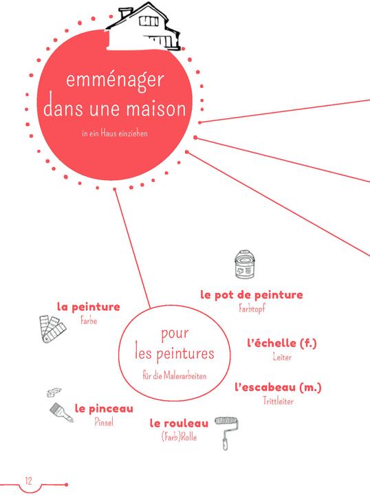 Produktbild 5-Minuten-Lektüren Französisch – La Loire à vélo (Französisch, Deutsch, Allias, Romain/Creff, Xavier, 2022)