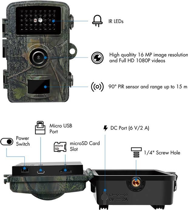 Actual product image LogiLink Game camera