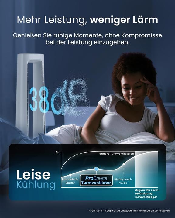 Produktbild Breeze OmniAir Turmventilator mit Luftreiniger