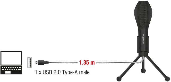 Produktbild Delock USB Microphon mit Tischständer