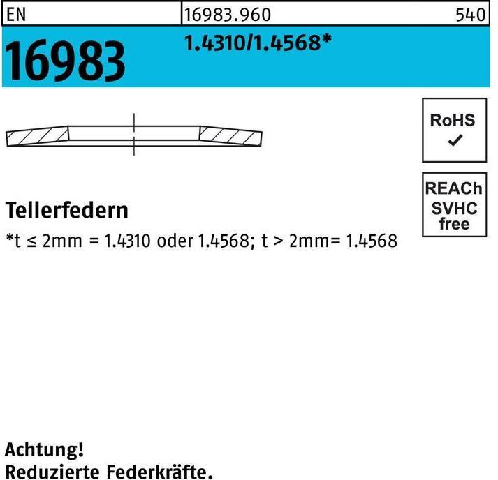 Produktbild Tellerfeder EN 16983 16 x 8,2x0,9 1.4310/1.4568