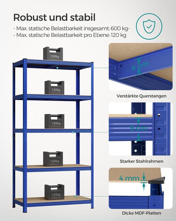 Actual product image Songmics Shelving MDF (Medium Density Fiberboard),Steel - Blue