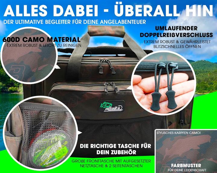 Immagine prodotto Angel Angeltasche