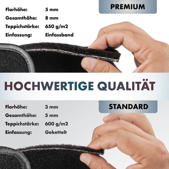 Actual product image Walser Floor mats for Citroen C8 front BJ 09/2002 - today (1 doormat)
