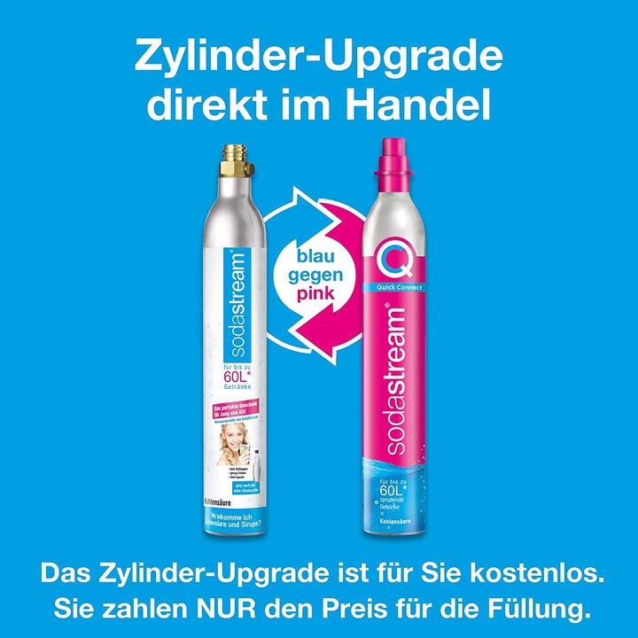 Produktbild SodaStream Duo Titan Umsteigerset