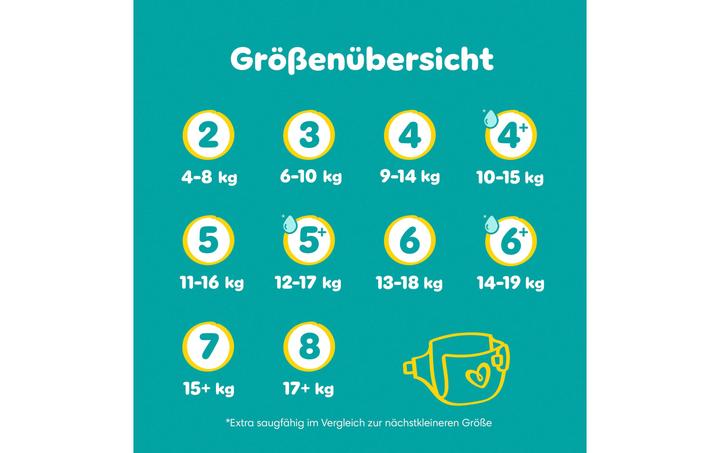 Actual product image Pampers Baby-Dry (Size 8, Monthly box, 120 pcs.)
