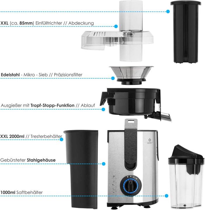 Immagine prodotto Kesser Spremiagrumi per frutta e verdura (argento/nero)